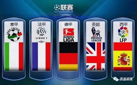 三分线外的